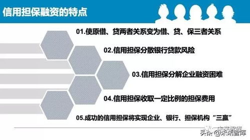 2020中國中小企業融資模式大全 85頁